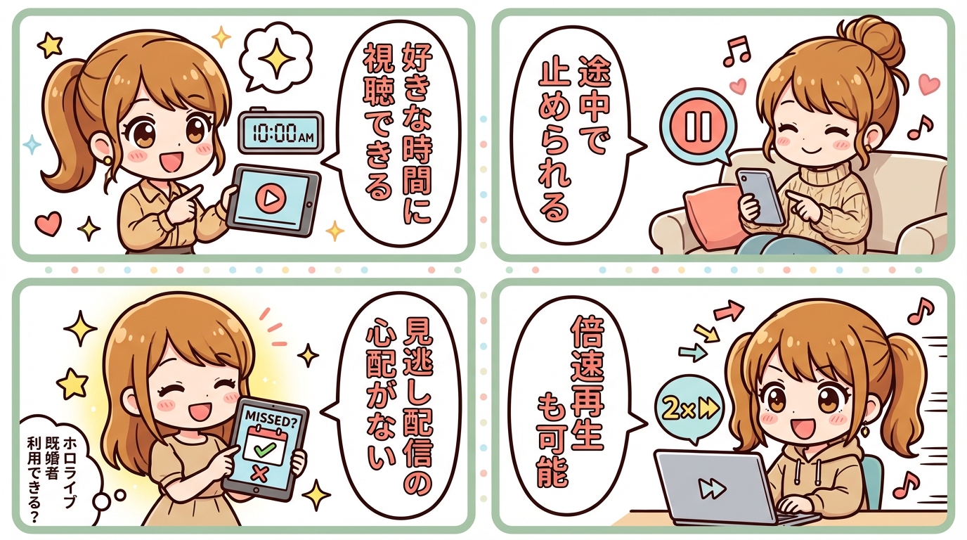 スタイル1：アーカイブ視聴中心で時間を自由に調整