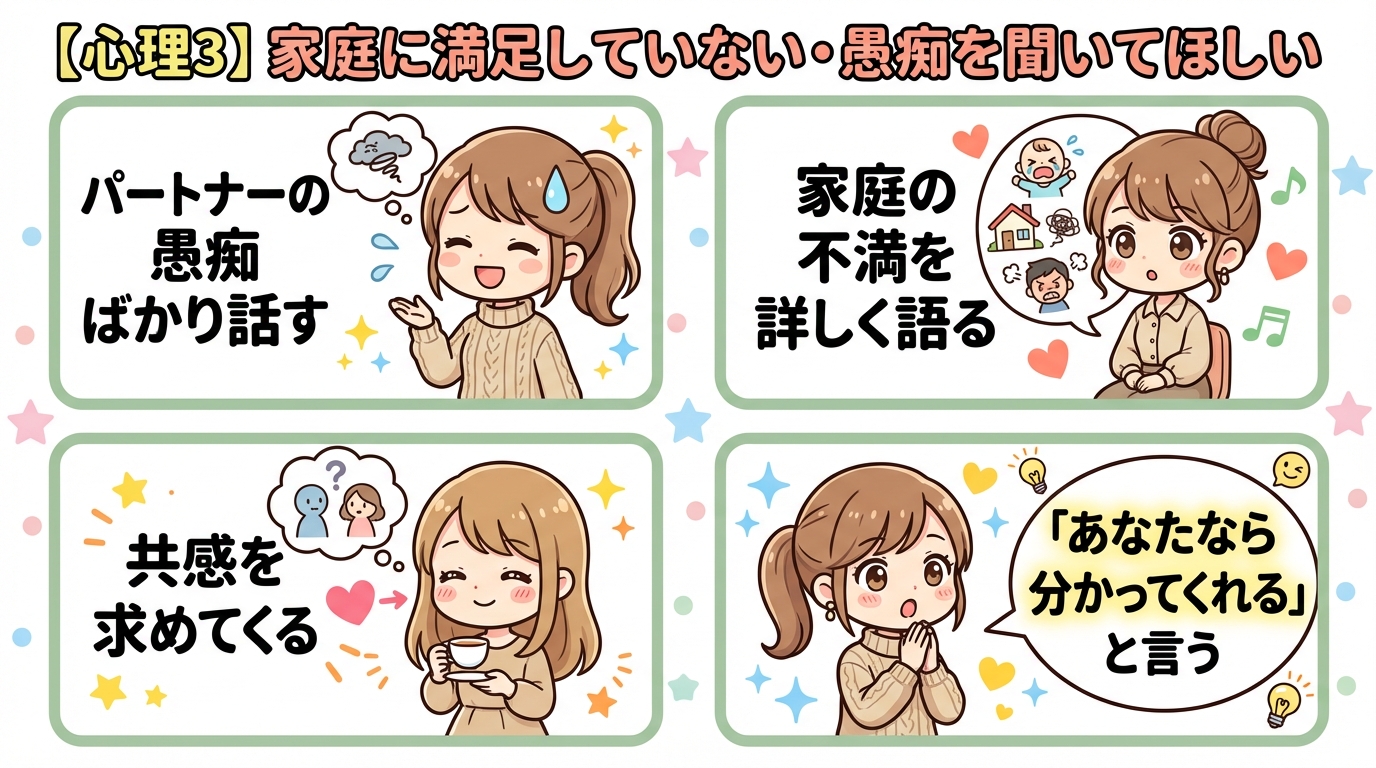 【心理3】家庭に満足していない・愚痴を聞いてほしい